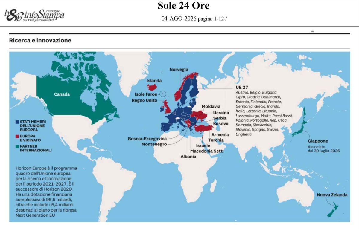 Japan Joins Horizon Europe: New Opportunities for Scientific and Technological Collaboration